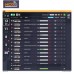 Piusi MCO 2.0 Oil Management System