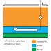 Cim-Tek Tank Dryer