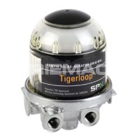 Tigerloop® products