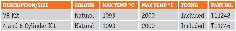 Exhaust Jacket Size Chart.JPG